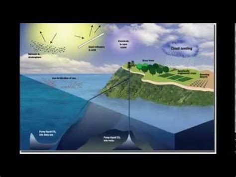 cloud seeding effects on environment